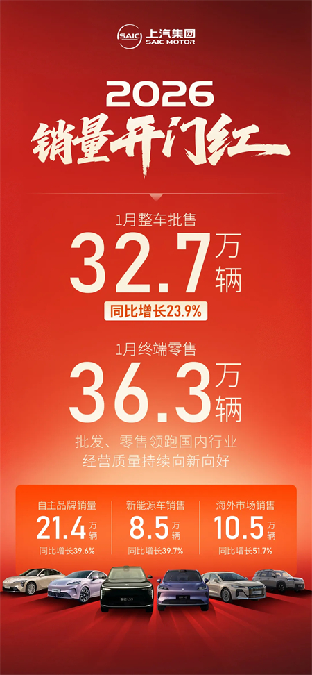 破茧者 自有春风相送——上汽的2026序章