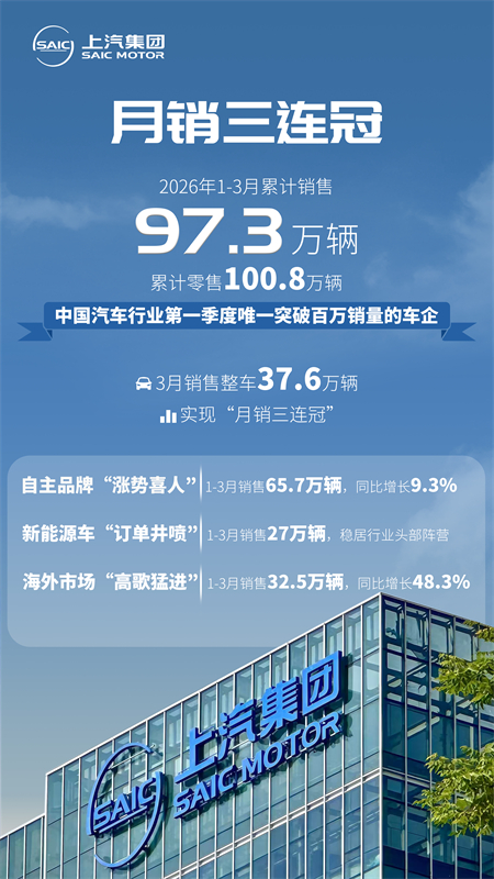 技术量产、新车连发：上汽集团智电转型势如破竹